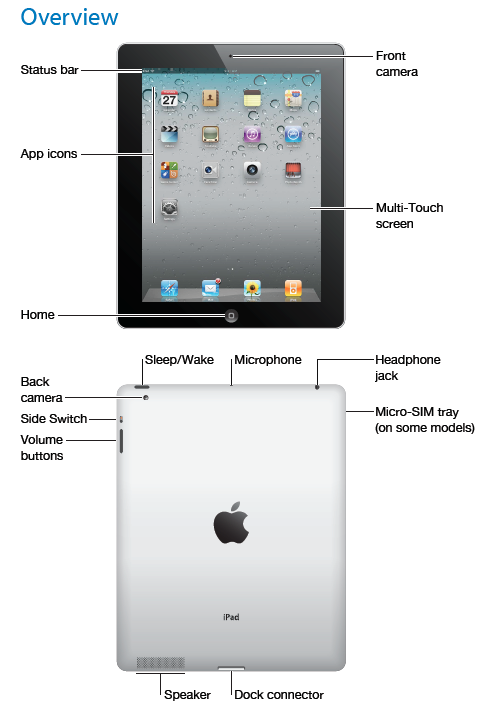 Apple ipad 2 16gb user manual